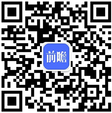 雷竞技RAYBET2019年1-12月云南省塑料制品产量及增长情况分析(图3)
